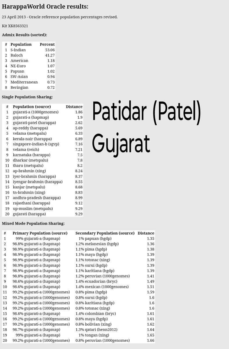 R Singh tweet media