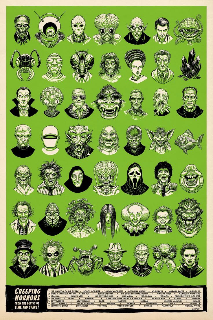 ClubHaunt's tweet photo. Who’s your favorite monster? Art by @TheOdland 
#MonsterMonday #HorrorCommunity https://t.co/EGDTZZhtDG