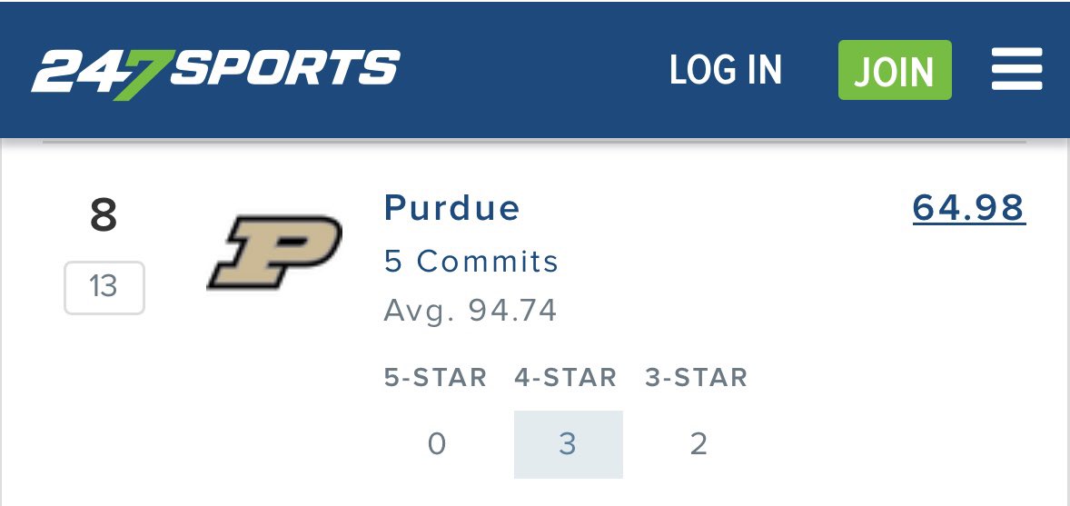Purdue Men's Basketball tweet media
