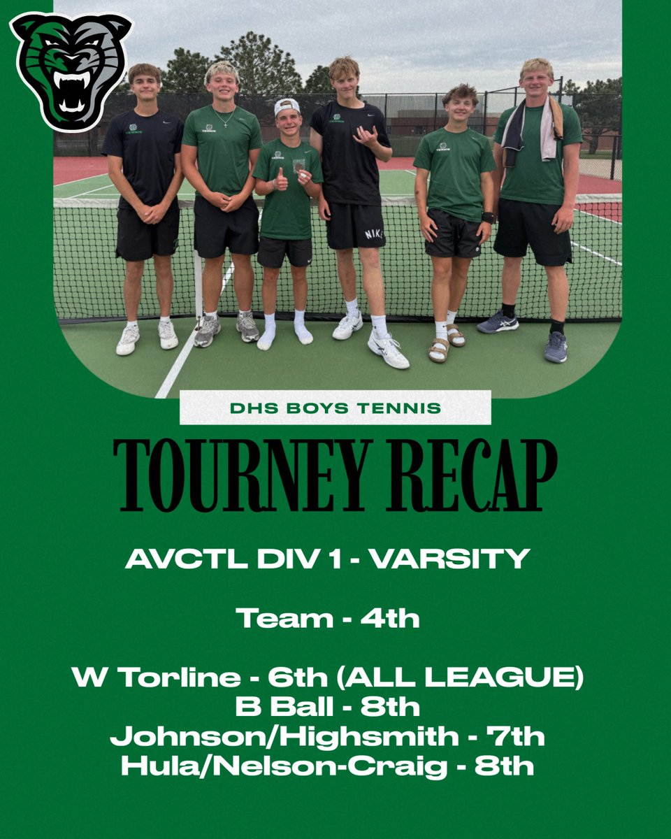Derby Panther Tennis tweet media