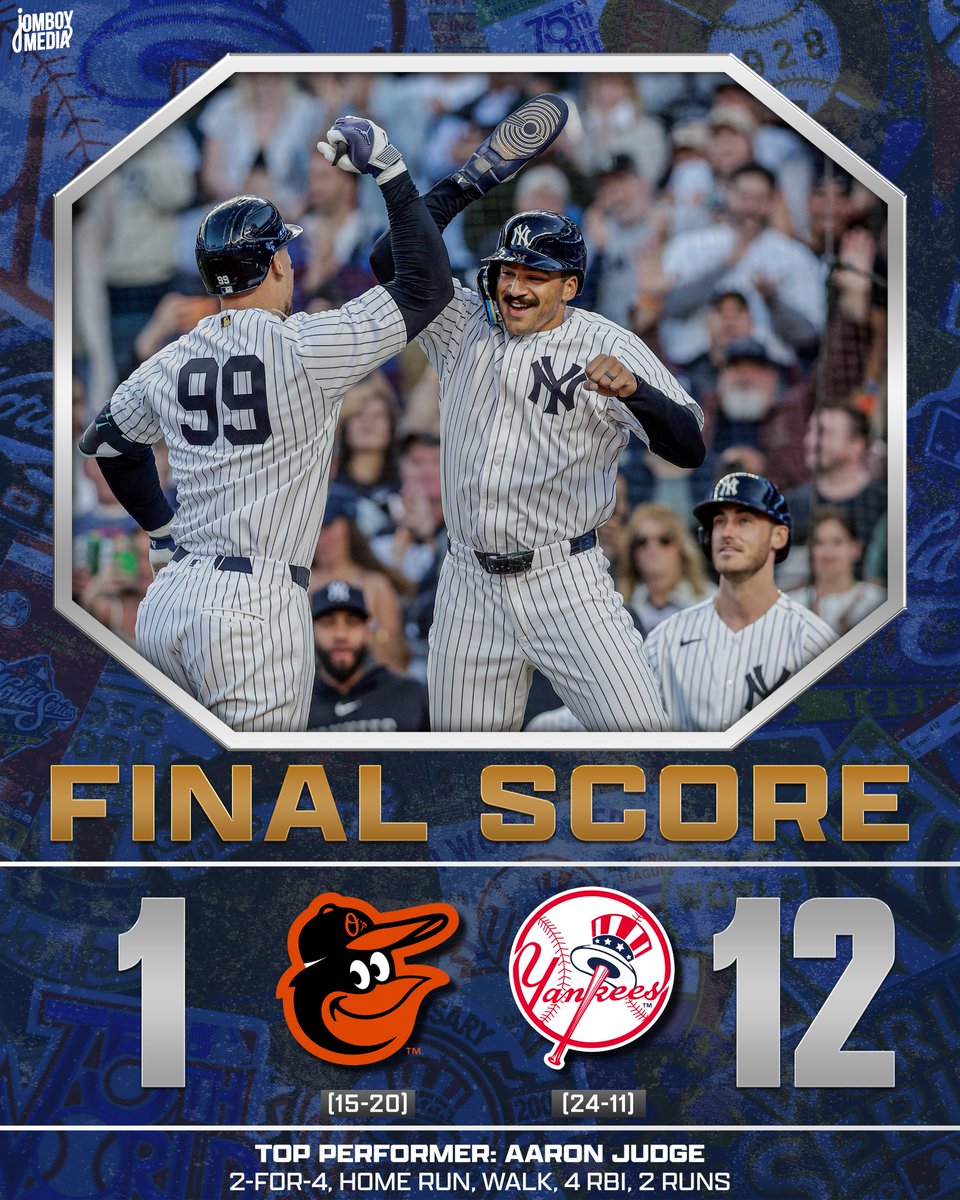 TalkinYanks's tweet photo. Yankees complete a four-game MOP of the Orioles https://t.co/3gkilEYigu