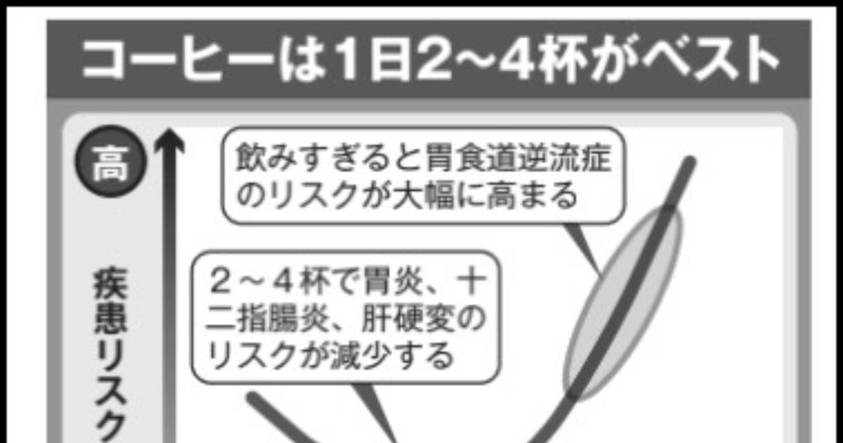 ライブドアニュース tweet media
