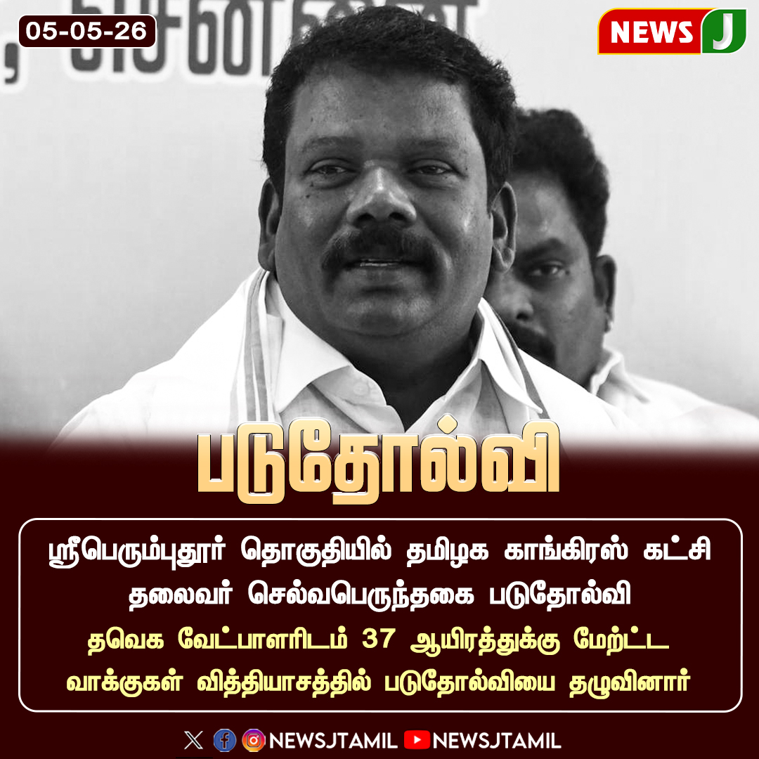 NewsJTamil's tweet image. #NEWSUPDATE || தமிழக காங்கிரஸ் தலைவர் செல்வபெருந்தகை படுதோல்வி..!

#electionsresults2026 #Congress #Selvaperunthagai #TamilNaduPolitics #ElectionResults #PoliticalNews #NEWSJ