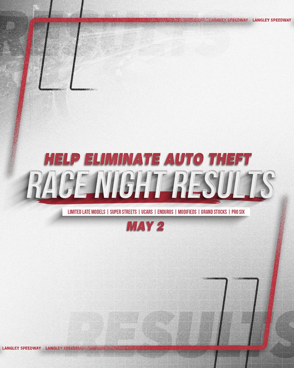 Langley Speedway tweet media