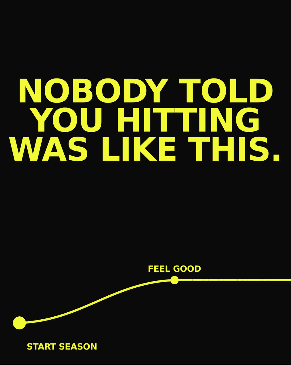 TJHannam10's tweet photo. Most hitters quit on the process before it has a chance to work.

They feel good for a week → go 0-for-4 → start questioning everything.

They figure it out → go 1-for-9 → blow it up and start over.

They get hot for 3 weeks → go cold for 1 → spiral.

The hitters who lead the conference in doubles aren't the ones who avoided the slumps.

They're the ones who didn't freak out when they went cold, they adjust and keep at the process.

Consistent. Keep showing up.
No pouting. No 'poor me'.

Tag or send to a hitter who needs to see this.
