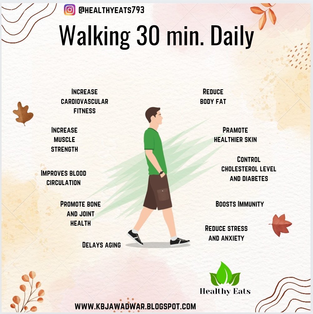 Healthyeats793's tweet image. Walking 
#health #ayurveda #didyouknow #facts