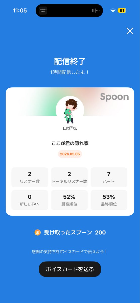来てくれてありがとう
200スプーンとても感謝ありがとすぎる
明日も頑張るので応援してくれたら嬉しいです