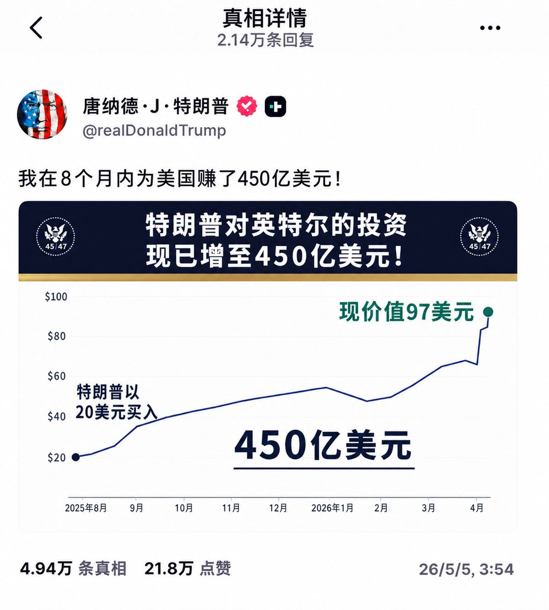 华尔街没有名字 tweet media