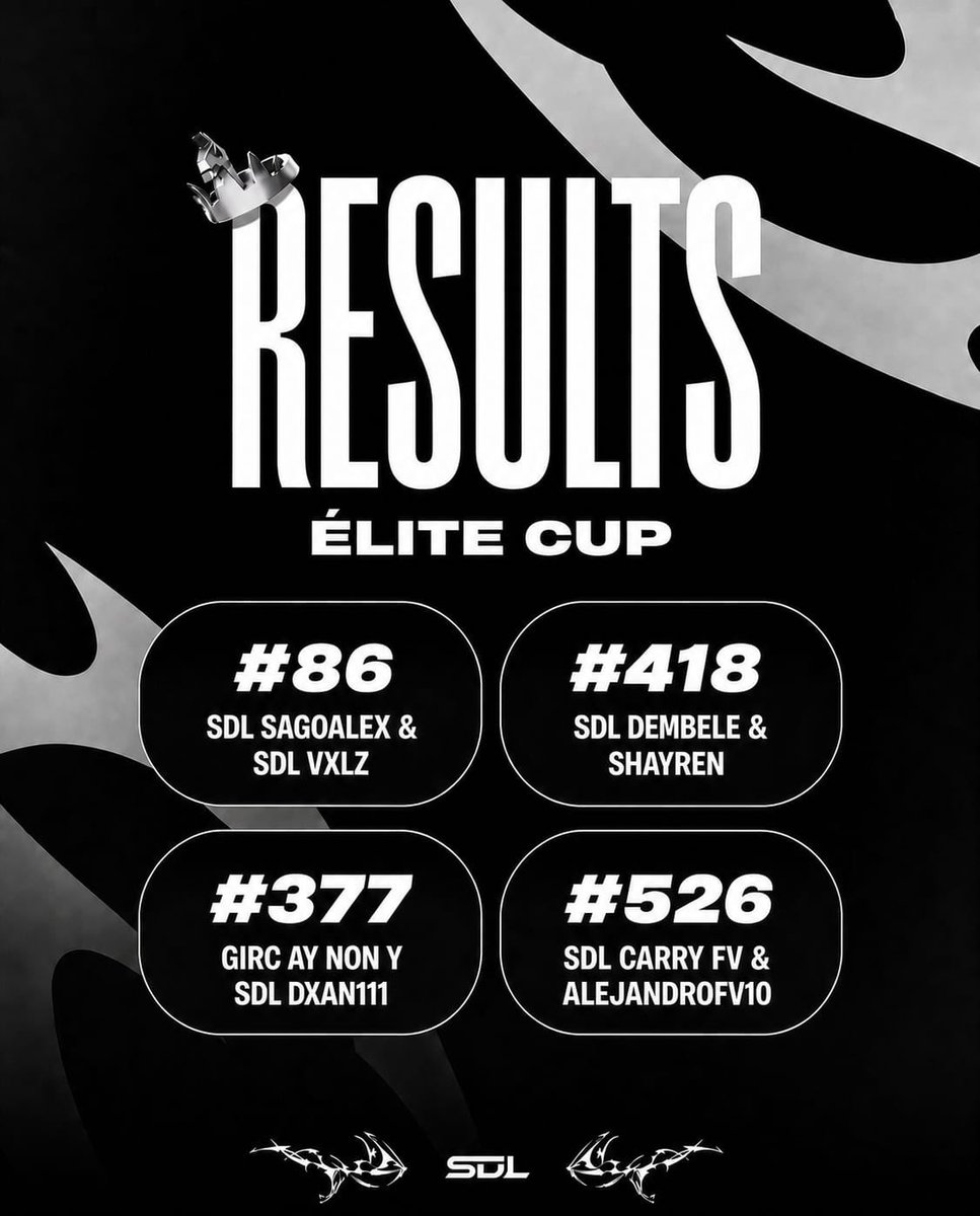 SDL eSports tweet media