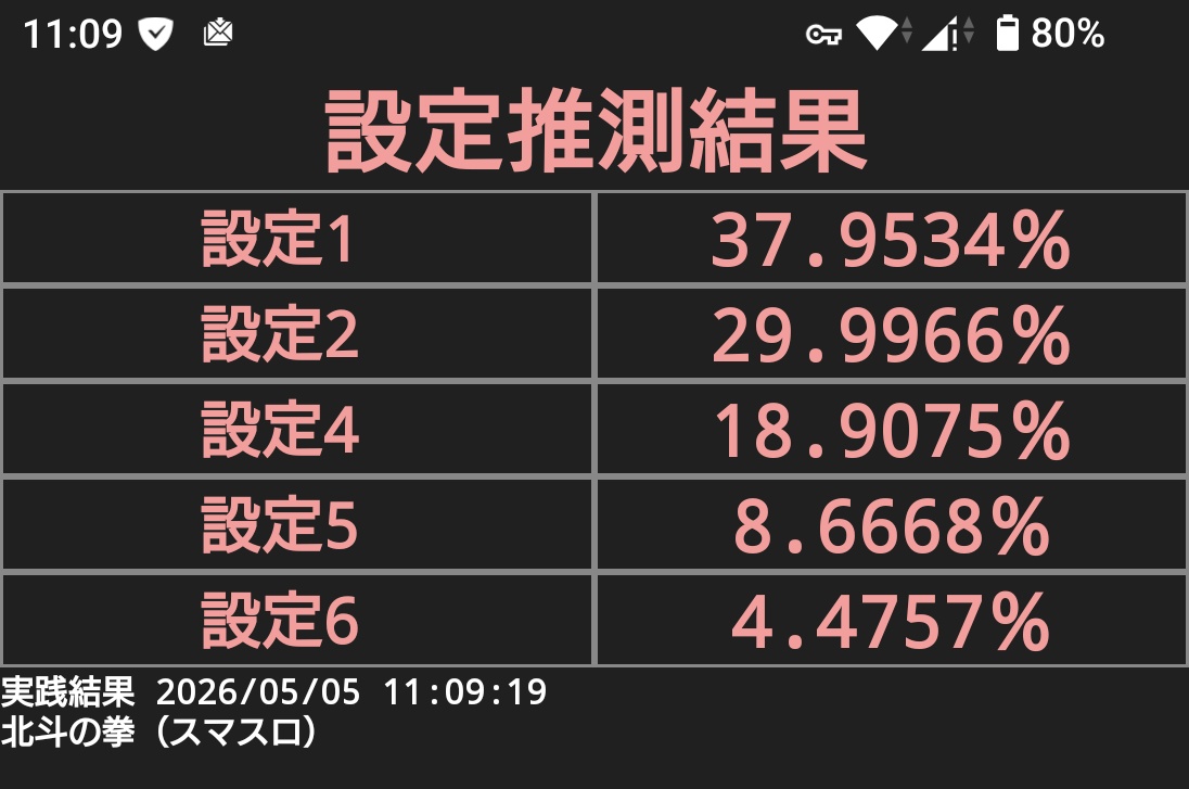 銀カリ tweet media