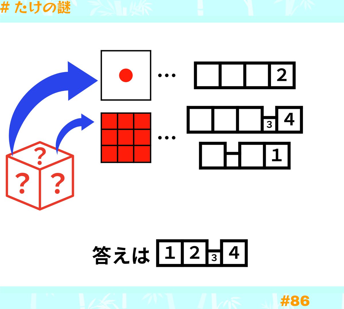 たけのこ tweet media