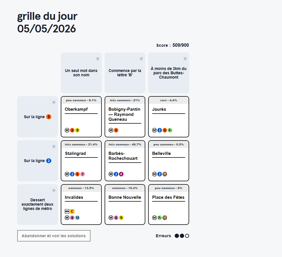 uhqiseum's tweet photo. @Sderetour @7viets 

archi facile celui-là lv https://t.co/1dRBF04qNO