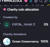 The Charity Whale tweet media