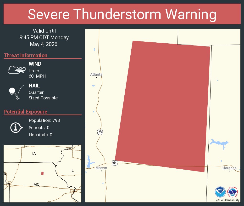 NWS Kansas City tweet media