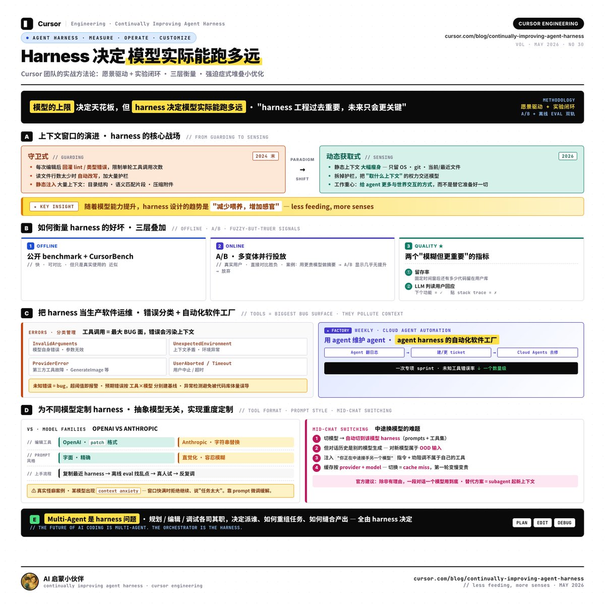 meng shao tweet media