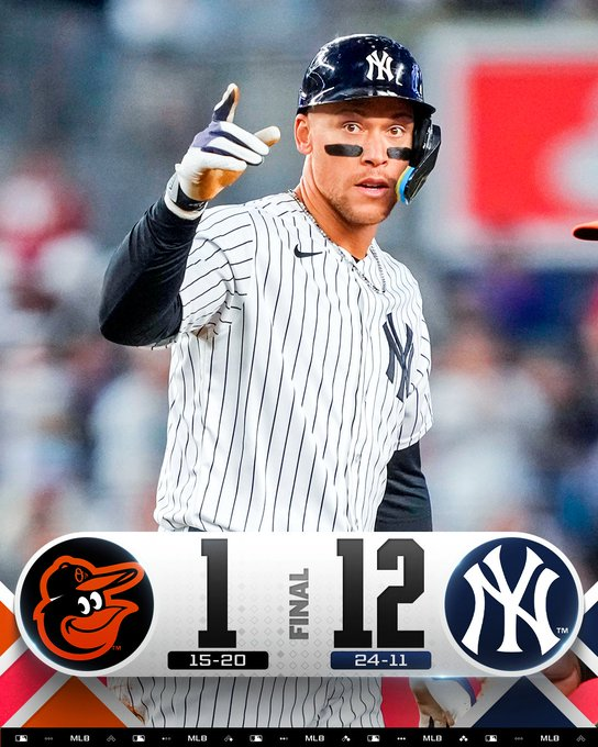 OverUnderDaily1's tweet photo. 💰 2-LEG PARLAY CASHES +243 💰

Clean sweep — both legs get it done and we cash a strong plus-money ticket. 📈

$100 → $343 payout ✅

2️⃣ BEST 2-LEG PARLAY OF THE DAY 🔢
⚾ Tampa Bay Rays ML -125 ✅
⚾ New York Yankees -1.5 Run Line -110 ✅

📊MLB Data-backed analysis🎯High-value betting angles⚾️
#GamblingTwitter #GamblingX #MLBBets #MLB #SportsBetting #TORvsTB #BALvsNYY