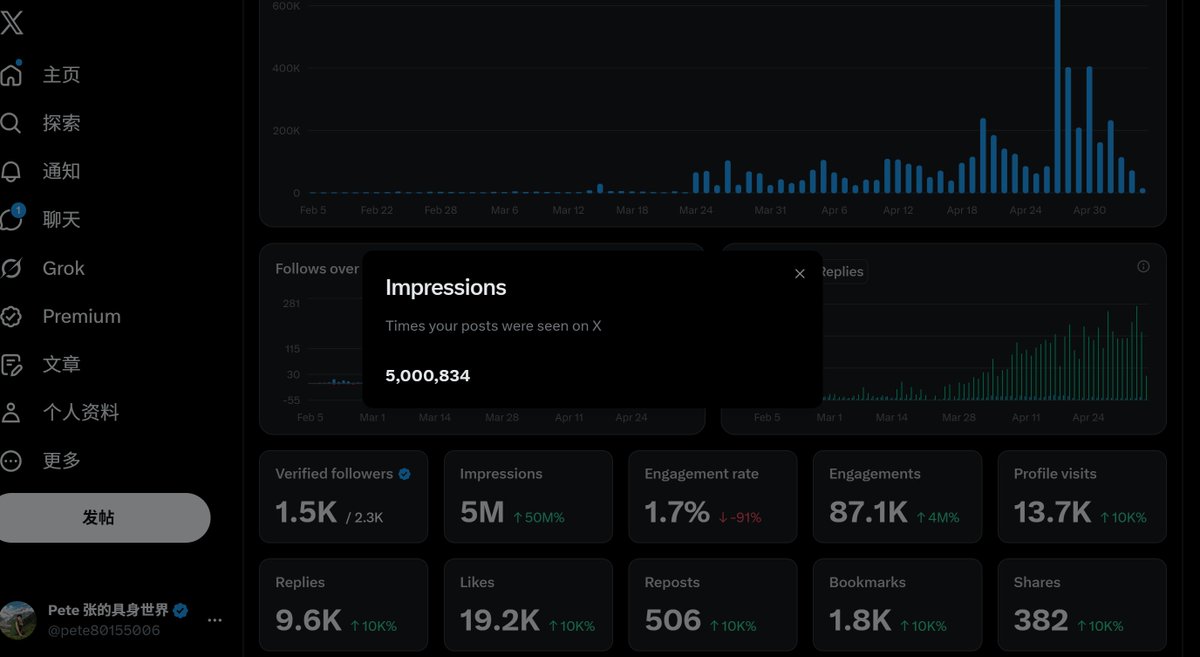 Pete 张的具身世界 tweet media