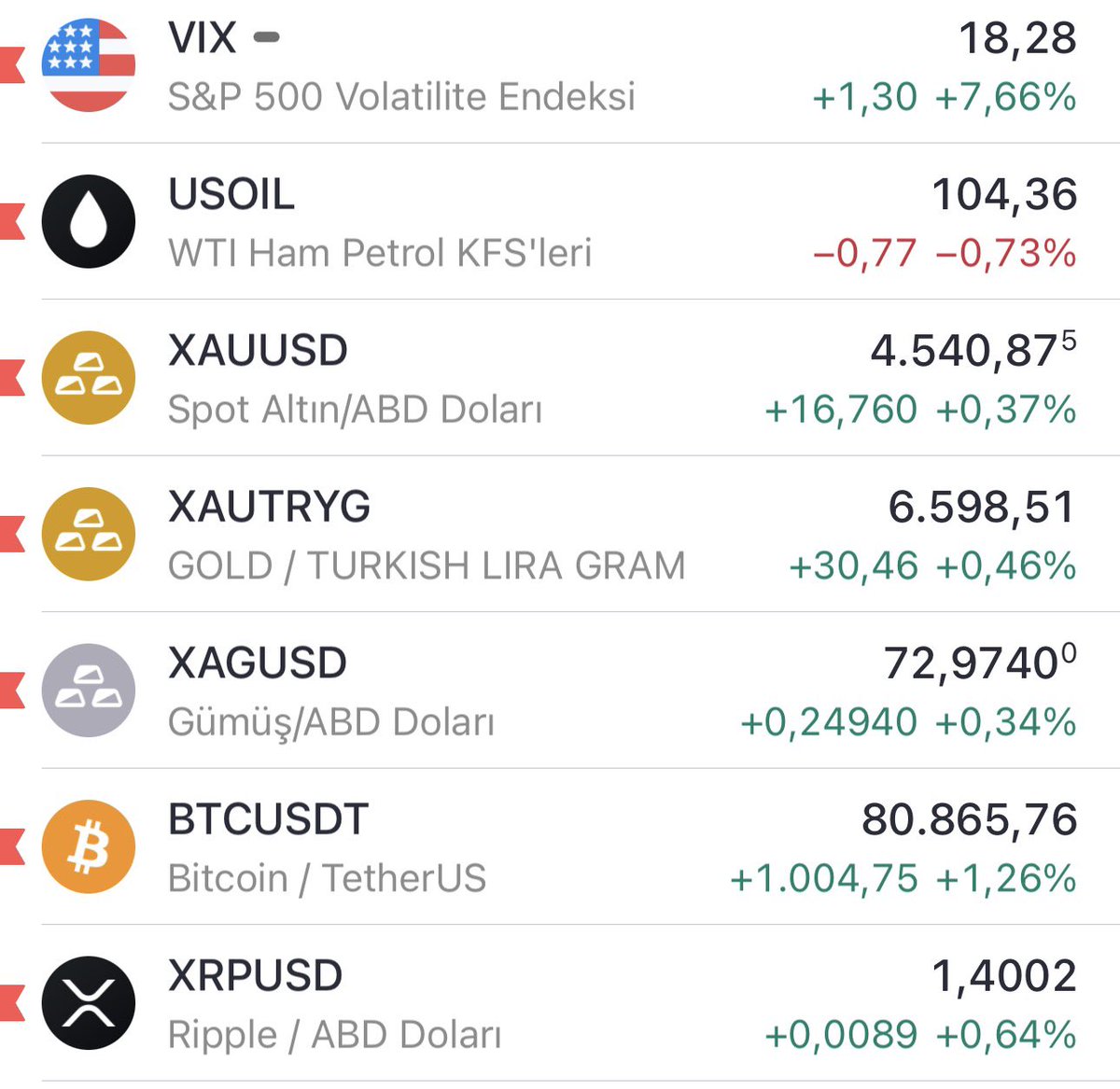 Alfa Trader tweet media