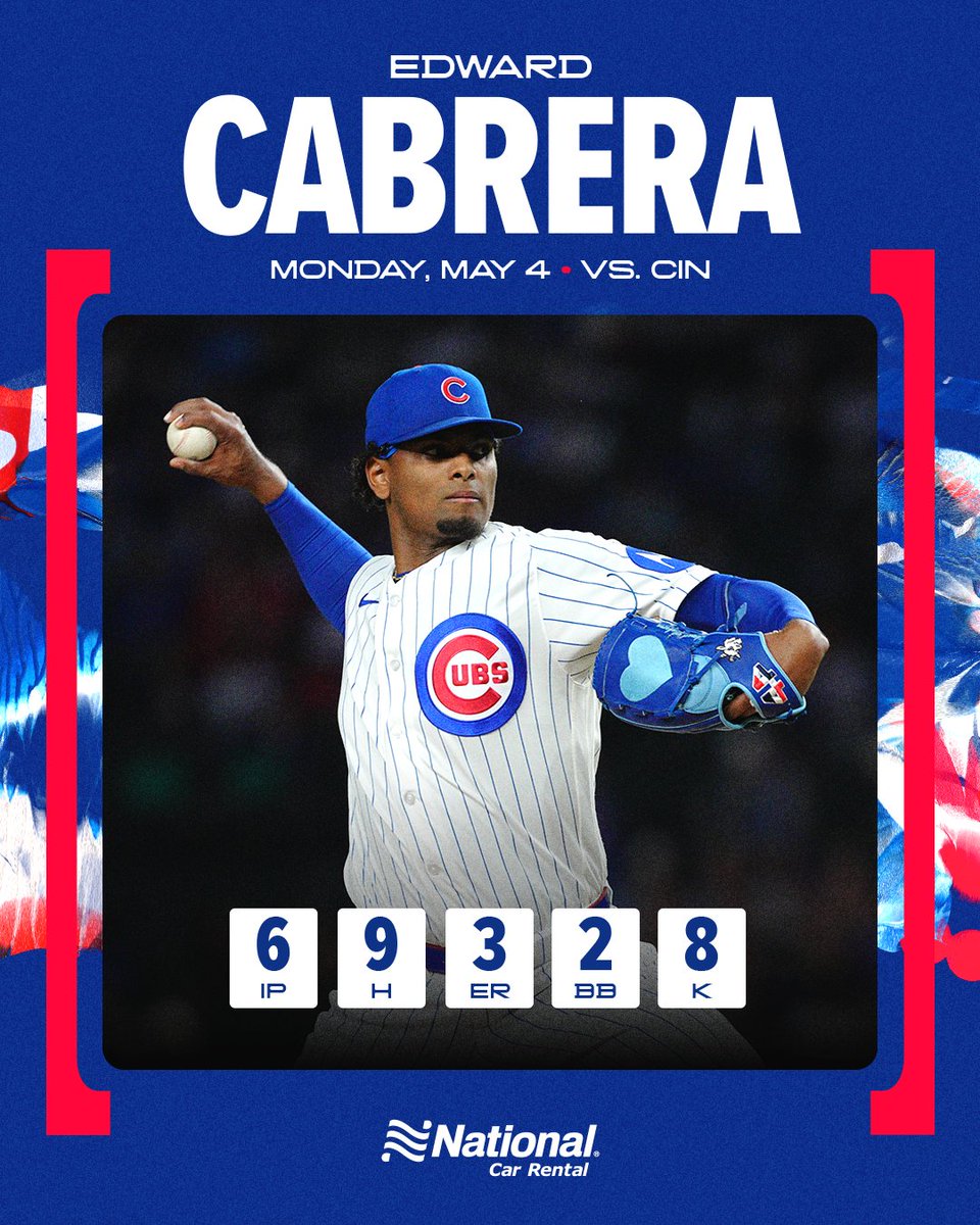 Chicago Cubs tweet media