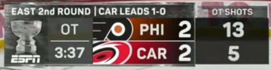 Flyers Nation tweet media