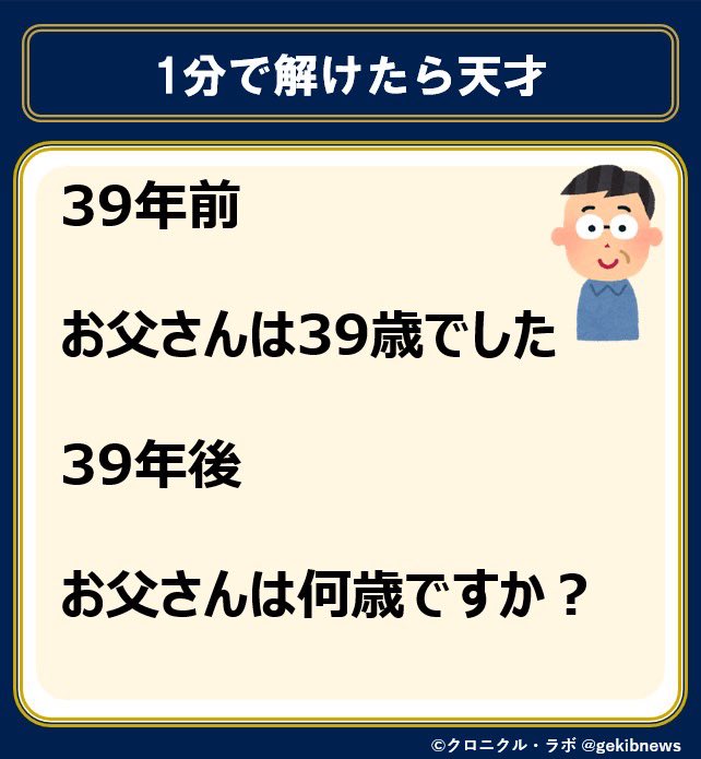 クロニクル・ラボ tweet media
