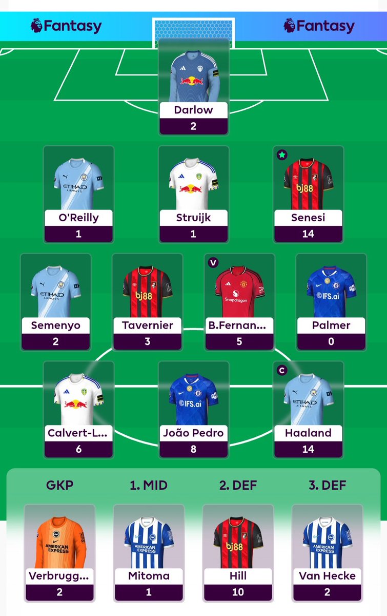 LeaguePEF123's tweet image. GW35 Result 

56 Points 

Red Arrow ❌️ 

🌎693k

#fpl #fplcommunity #officialfpl #fpltips #fantasyfootball