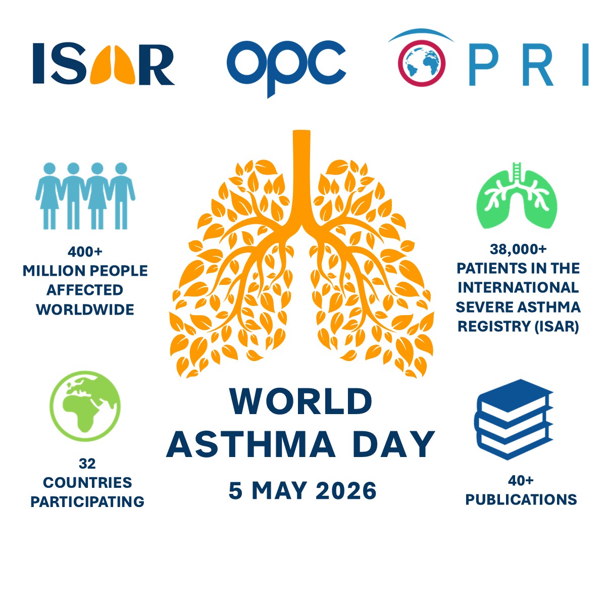 OPCare's tweet photo. On #WorldAsthmaDay 2026, we’re highlighting the importance of better asthma care for all.

Read our latest blog:
https://t.co/IG7xUj3eQ4

#WorldAsthmaDay #AsthmaAwareness #RespiratoryHealth #SevereAsthma #ISAR #RealWorldData #OPC https://t.co/oealRbFL9k