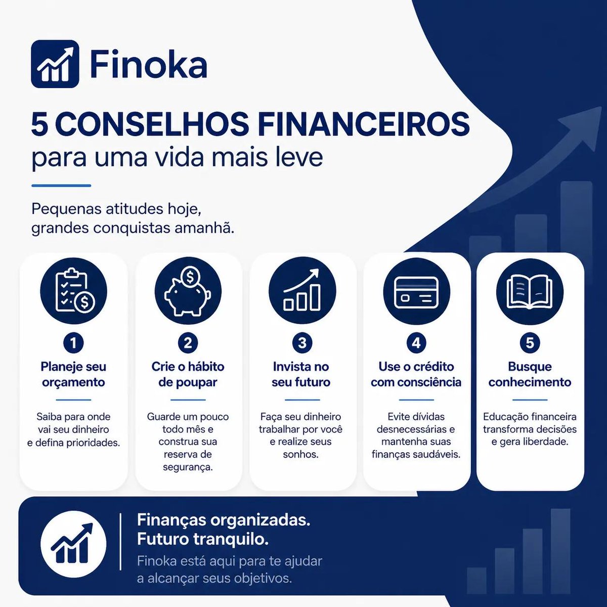 Finoka App tweet media