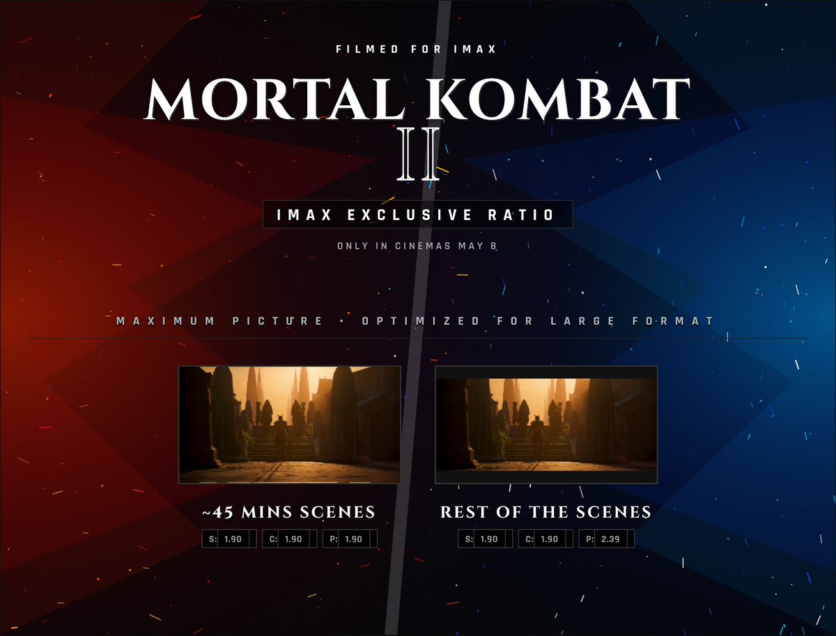 Speaks_Div's tweet photo. #AspectRatioGuide for #MortalKombat2
This is a simple one:
- #IMAX Exclusive 1.90:1 Expanded Ratio for 45-50 mins. Rest in Scope 2.39:1
- All other formats are in 2.39:1 Scope.
This time I tried spending more time on typography instead of just adding movie logo, lemme know if you like it.
#MortalKombatMovie