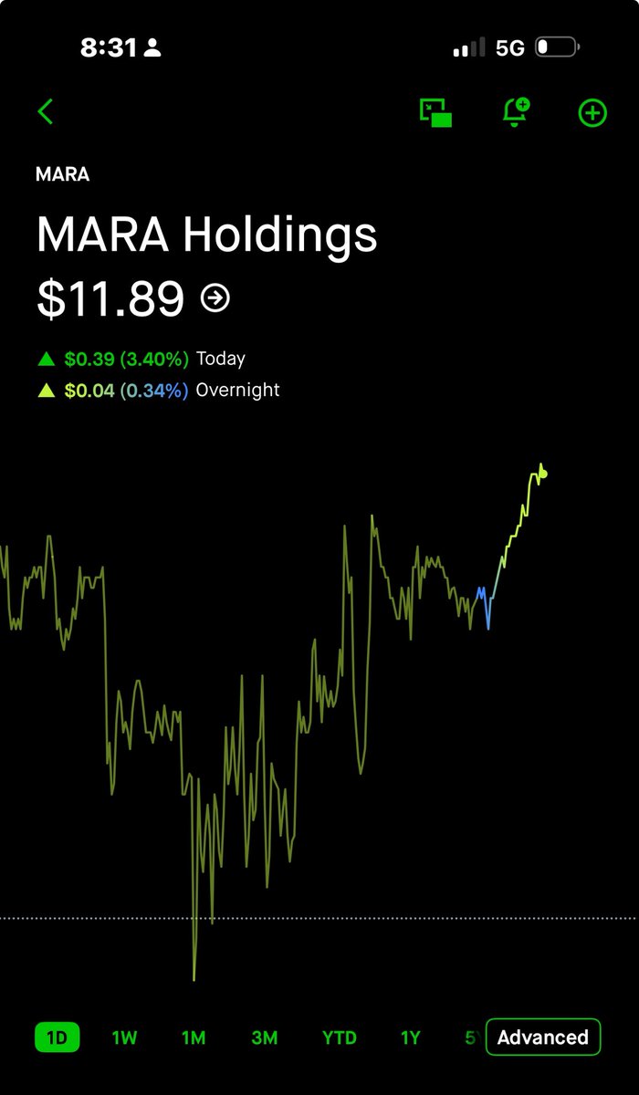 AlgoxTrading Group tweet media
