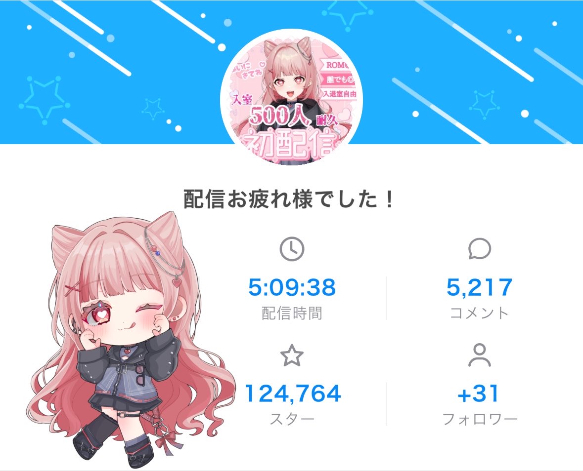 愛宮のえ@初配信week❣️ tweet media