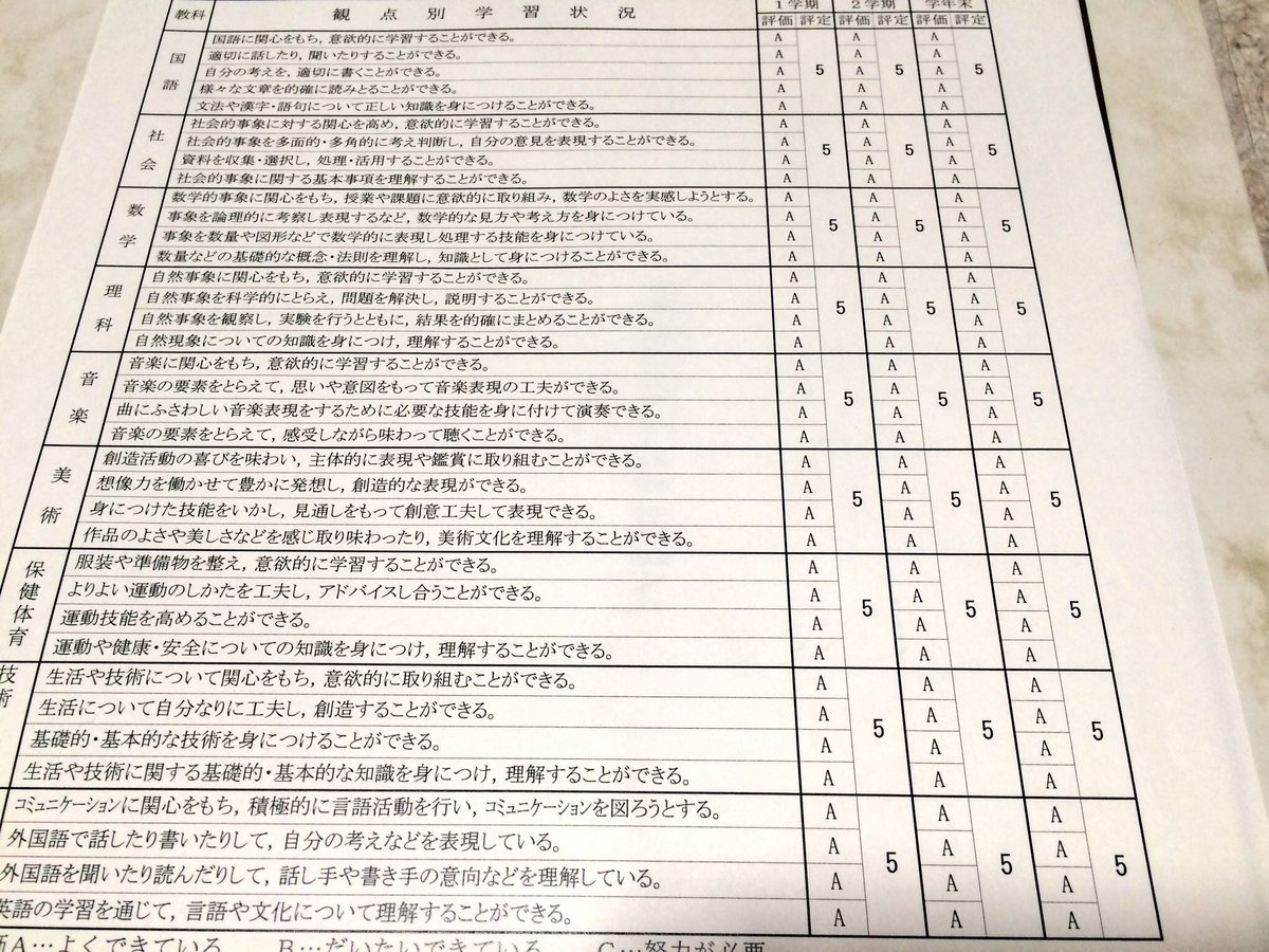 にこもあ tweet media