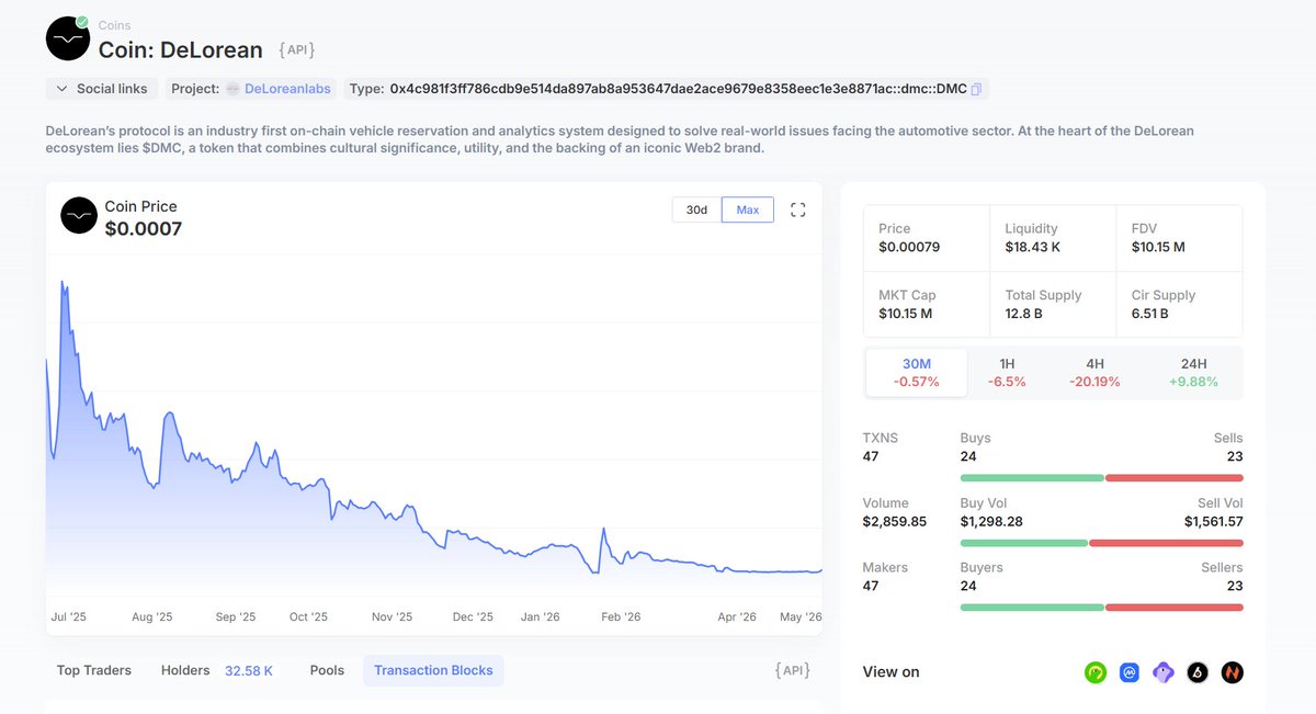 niox tweet media