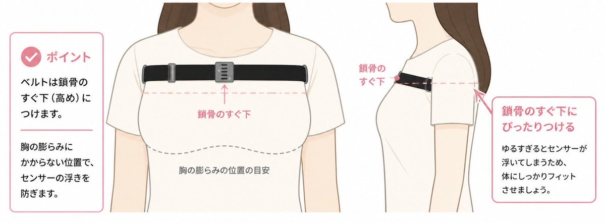 めいてぃ@VRC tweet media