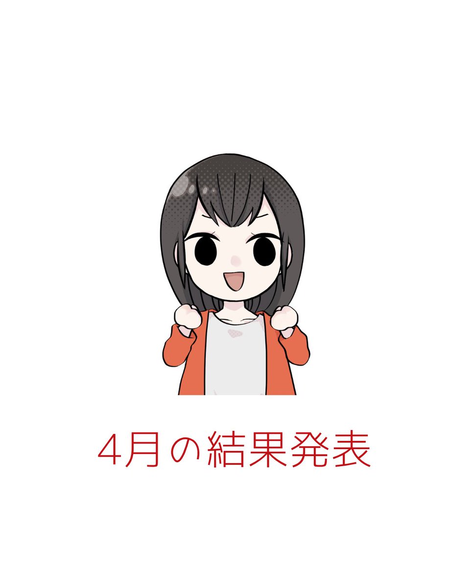 run2fam_'s tweet photo. 4月の結果発表✨

57.2kg→56.6g
1ヶ月で -0.6kg
スタートから振り返ると
41ヶ月で −8.3kg!!

目標達成まであと1.7kg

4月1日からは、夜のお酒とおやつ辞めてました！

家族の通院や家でやる仕事も多くて📮出来なかった😔

もう少し…ちゃんと頑張りますᕦ⁠(⁠ò⁠_⁠ó⁠ˇ⁠)⁠ᕤ🌱 https://t.co/0XeFIBoLOB