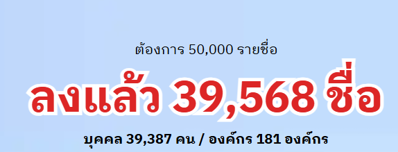 เคล้าคนึงห์ (Busy Writing mode) tweet media