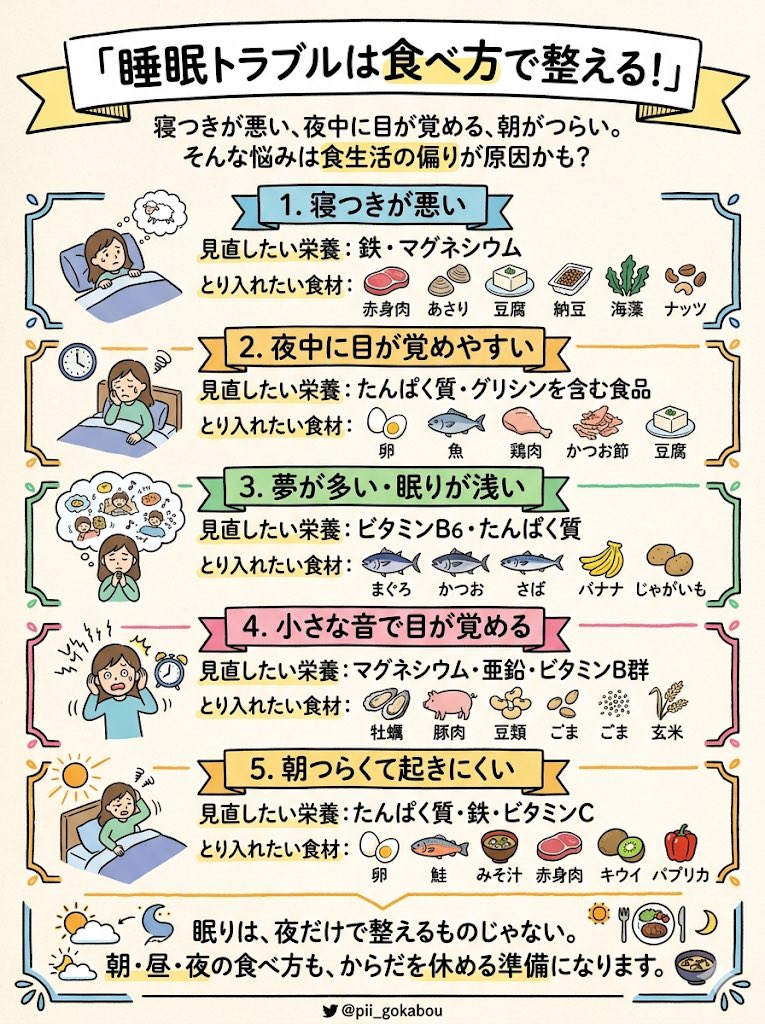 ぴい｜心とからだと健康と🌿 tweet media