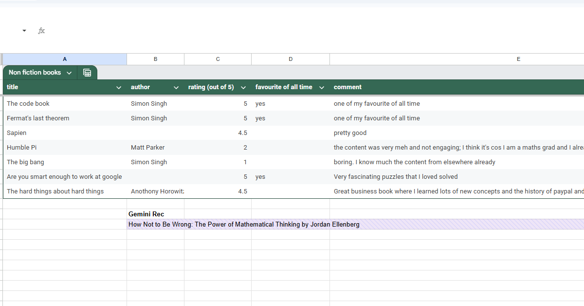 evalparse's tweet photo. Using the =ai function in Google Sheets to generate book recommendations. https://t.co/9bM2g63yDN