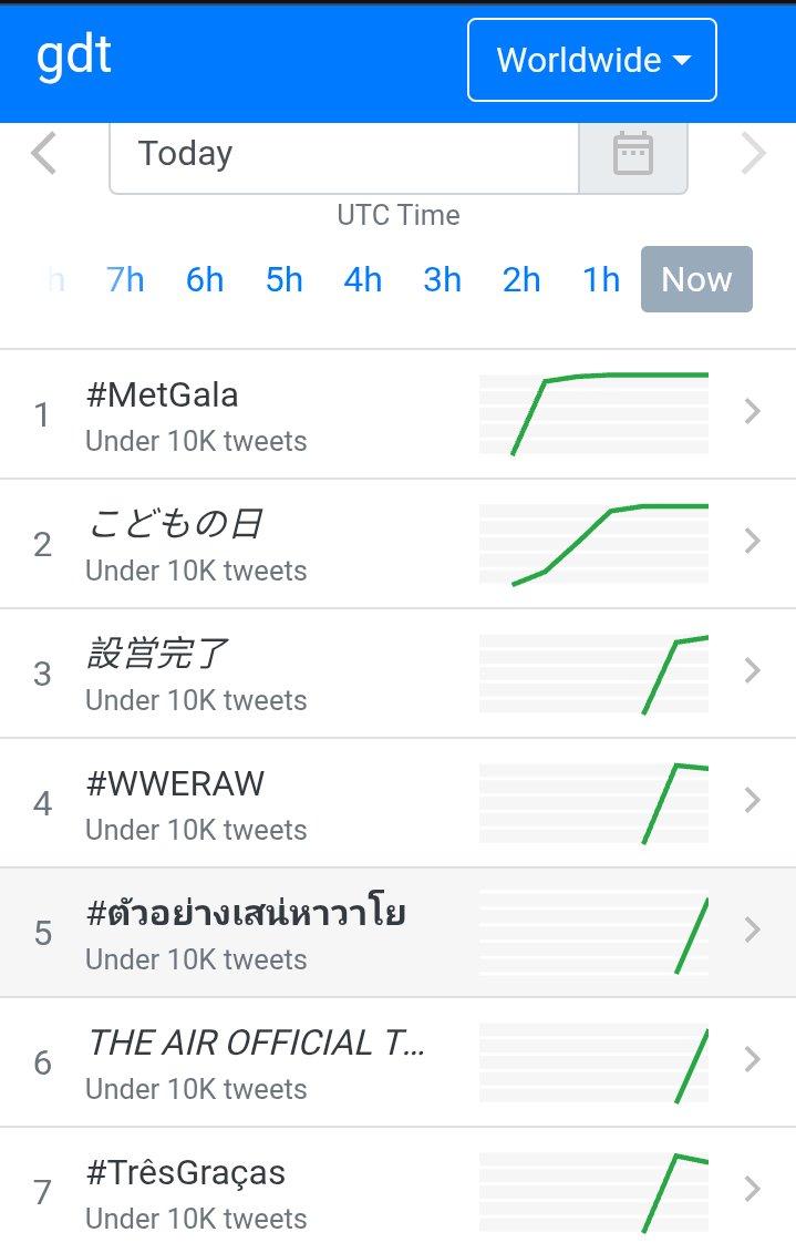 maverick tweet media