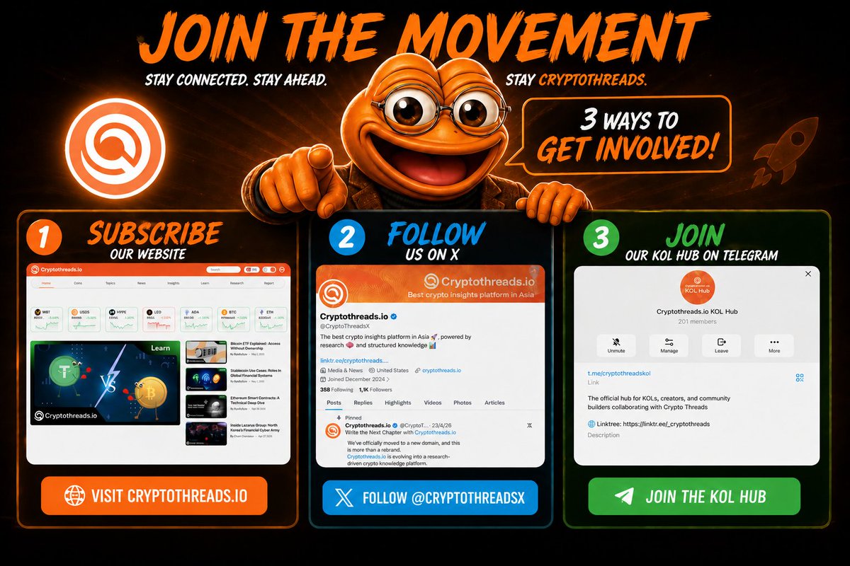 Cryptothreads.io tweet media