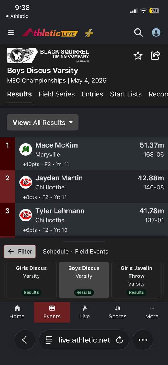 martin_jmoney's tweet photo. Solid throws today next stop… Districts https://t.co/HpSohIvu6B