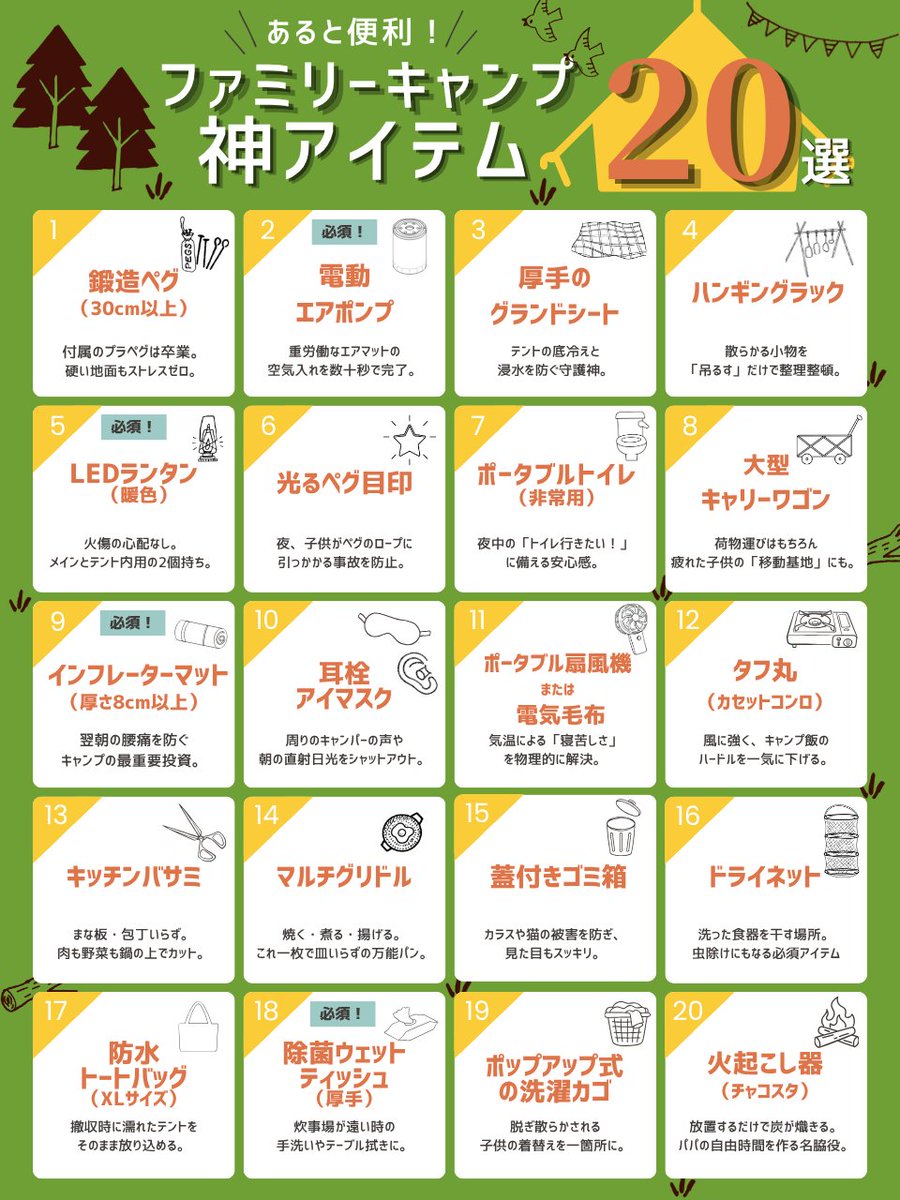 ちえり｜図解・スライド制作代行 tweet media