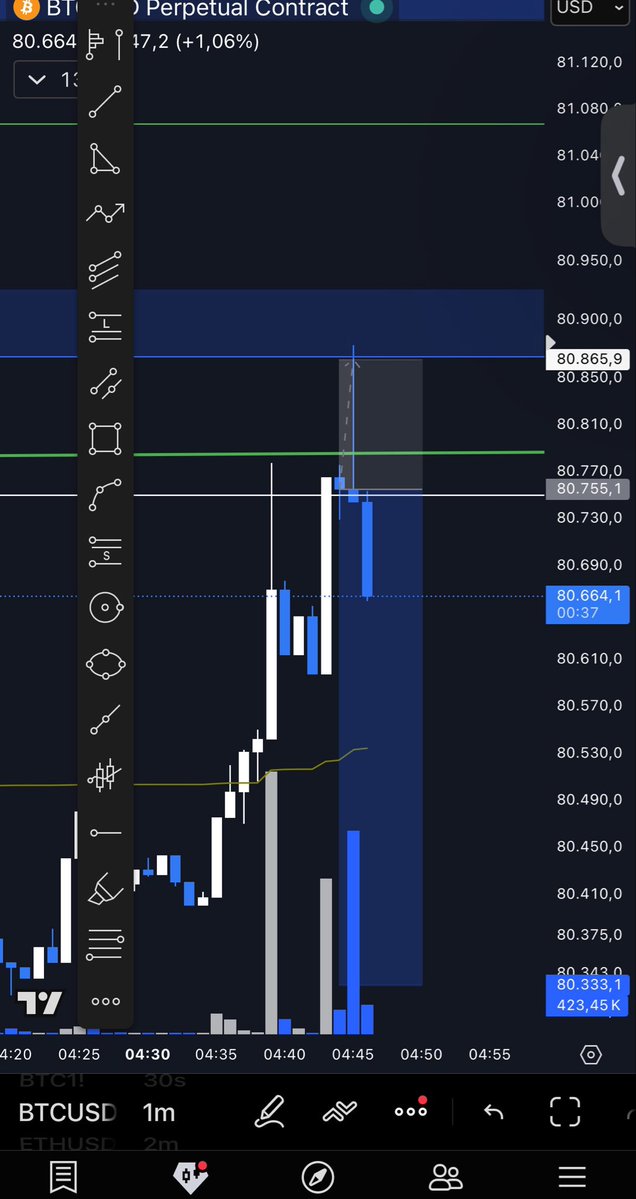 Composite Operator tweet media