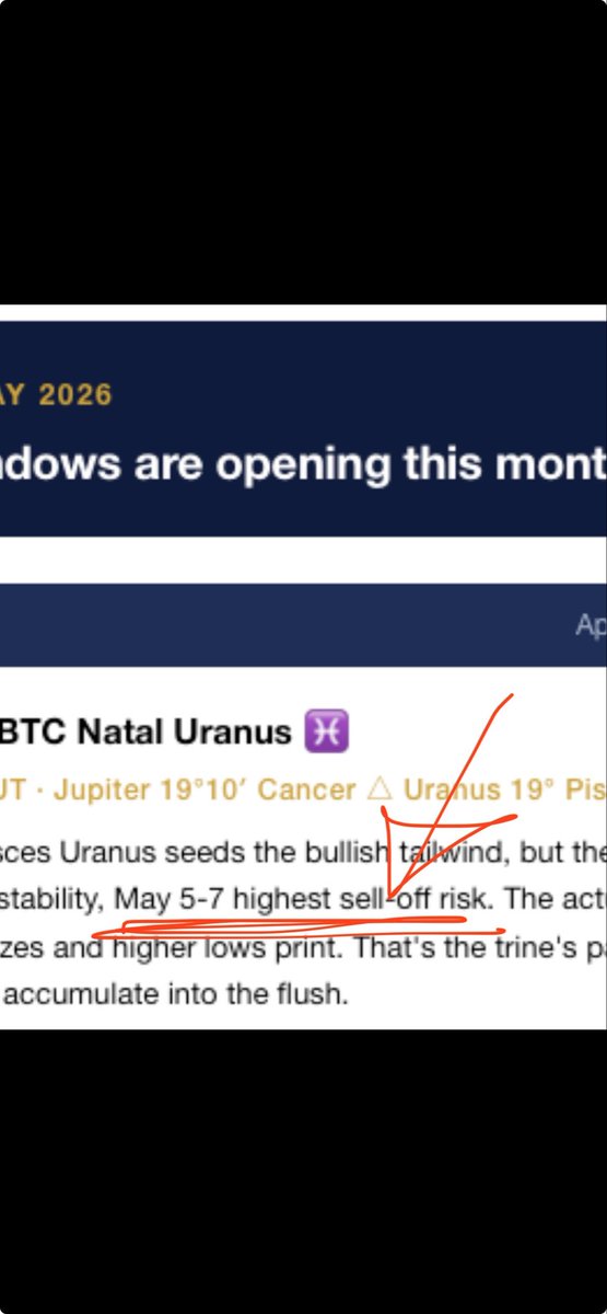 Smh…

The more people keep shorting, we going higher!!!

I have a high on or after midnight. That’s when I will consider shorts. 

My TP3 from my post 2 weeks ago was 80.4-81.1k

About to hit my last Target. 

Time is everything!!

How on earth we share this kind of intel and no