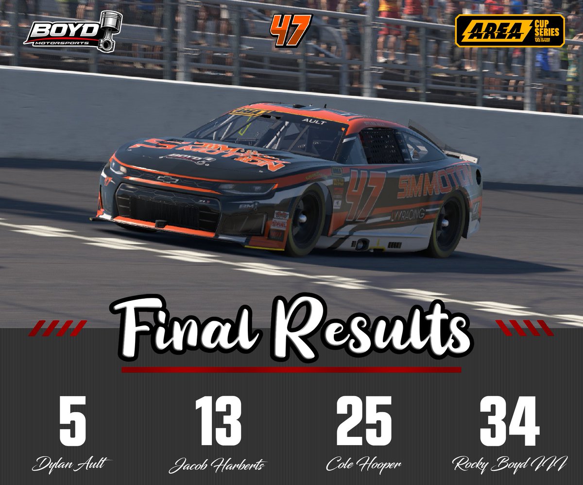 Boyd Motorsports tweet media