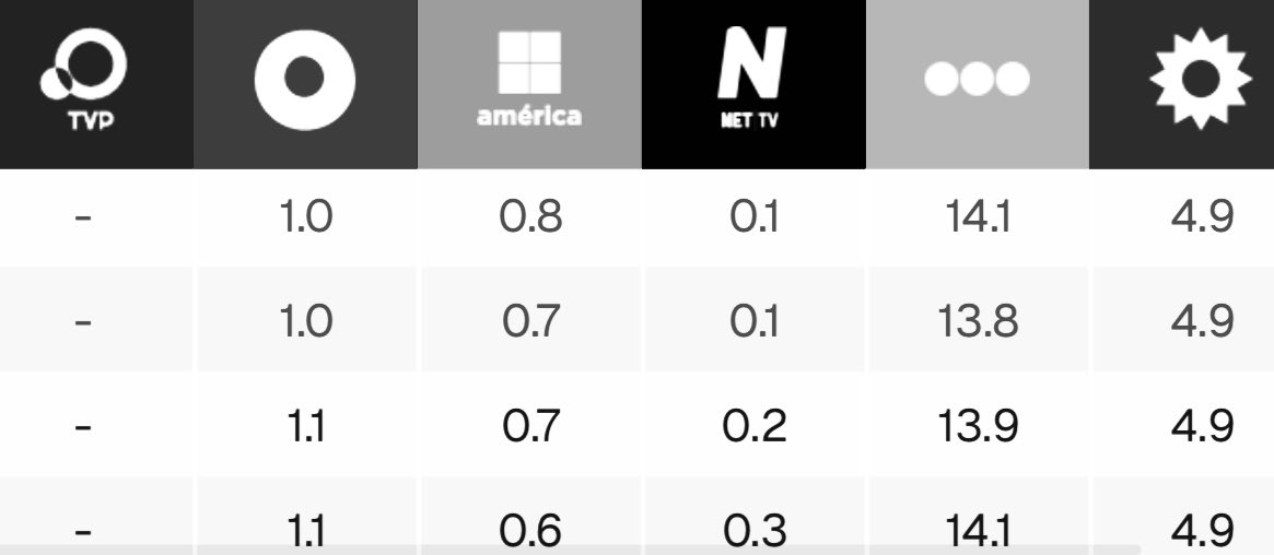 Hateo por Diversión tweet media