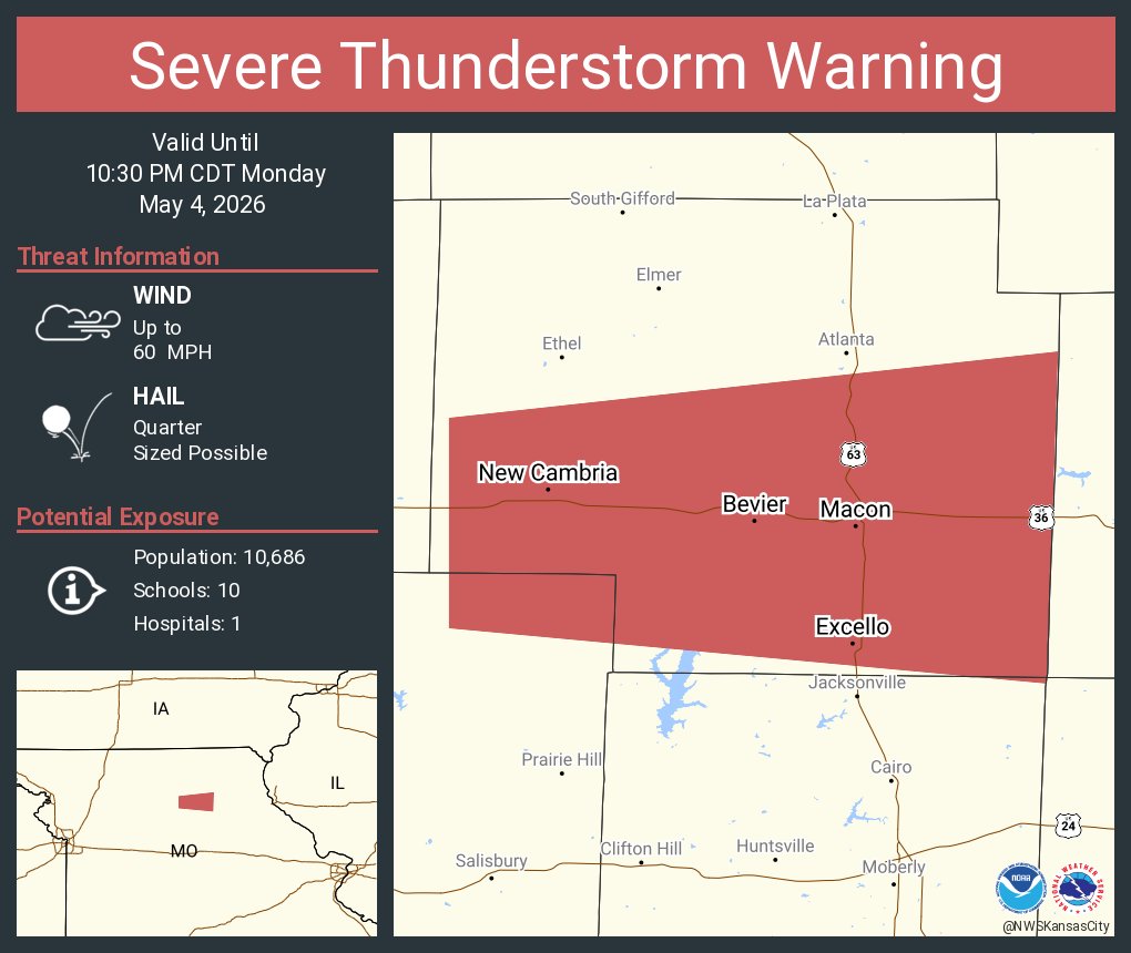 NWS Kansas City tweet media