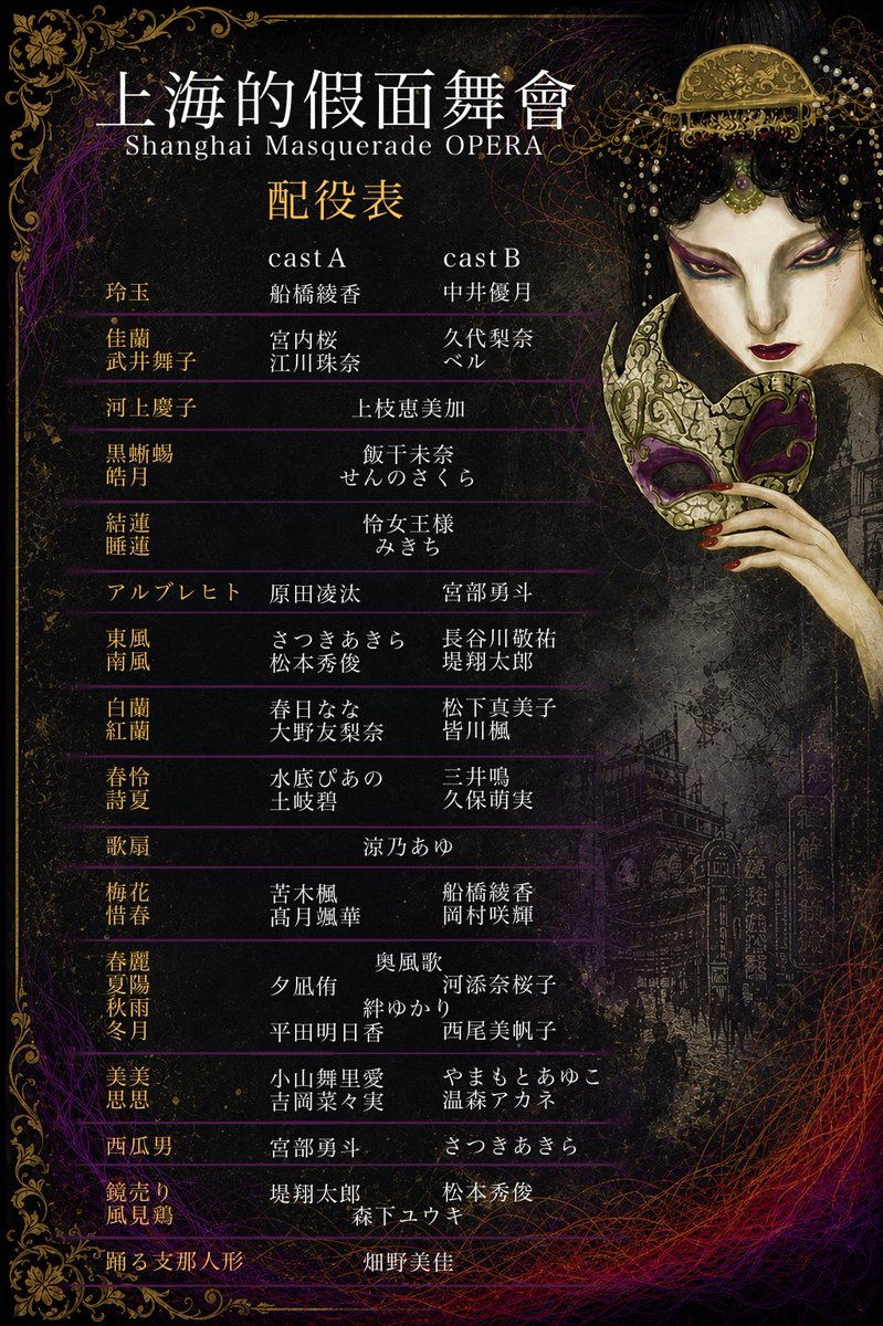 鞦韆舘 Arts Project Group 'Shoosen-kwan' tweet media