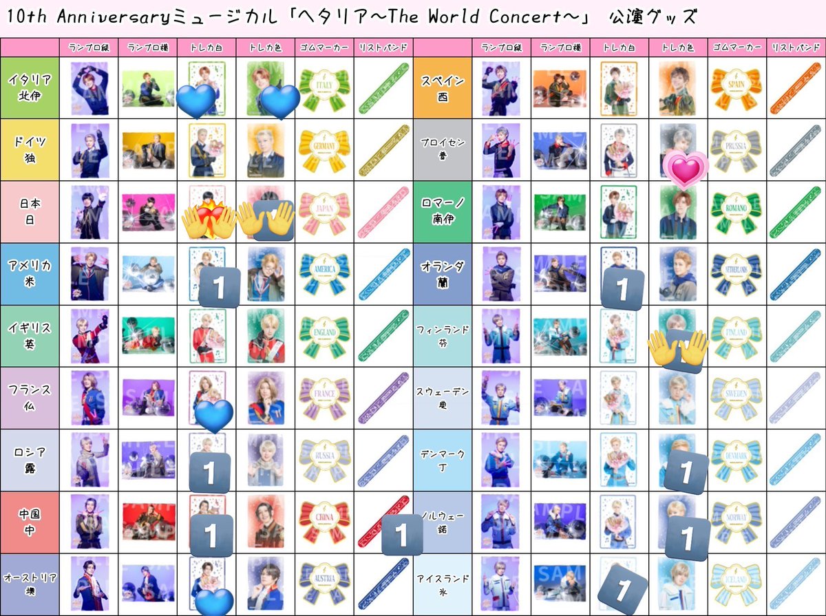 やさ頃 tweet media