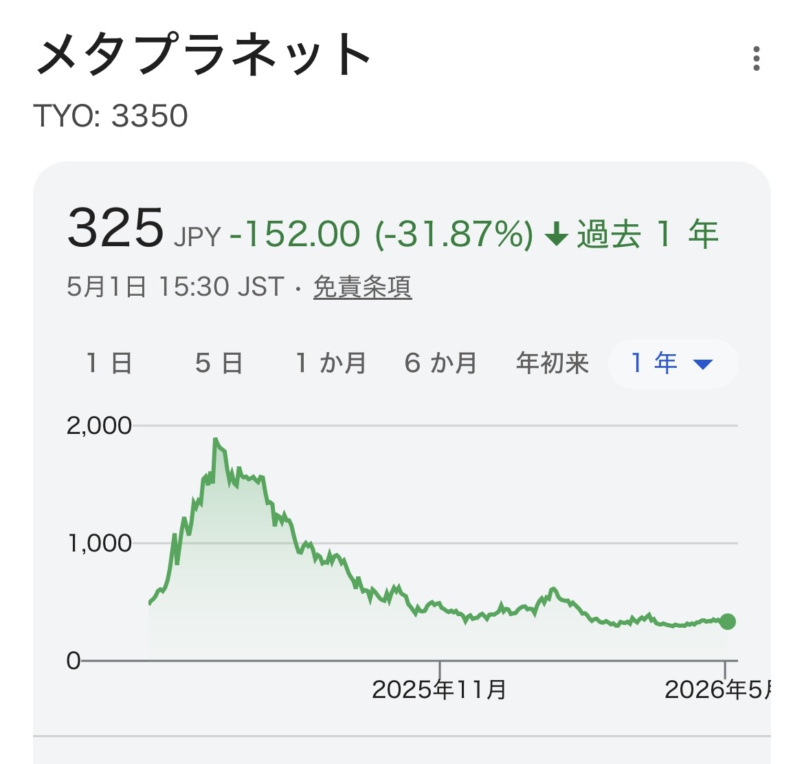 FIREし隊@高配当株投資家 tweet media